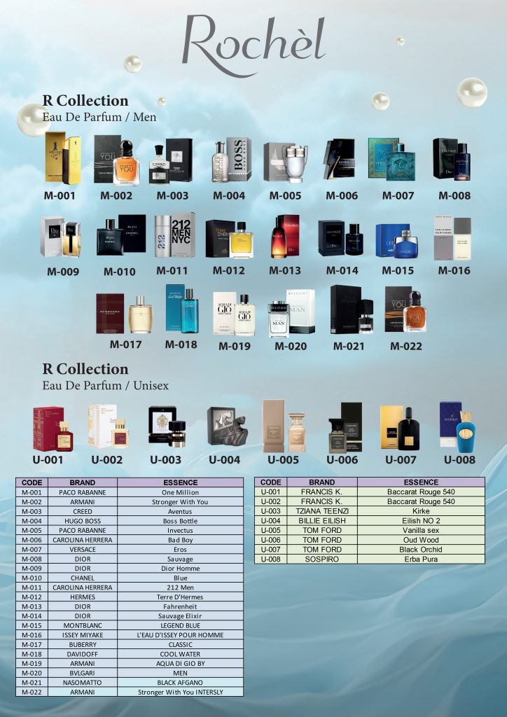 Men R Collection